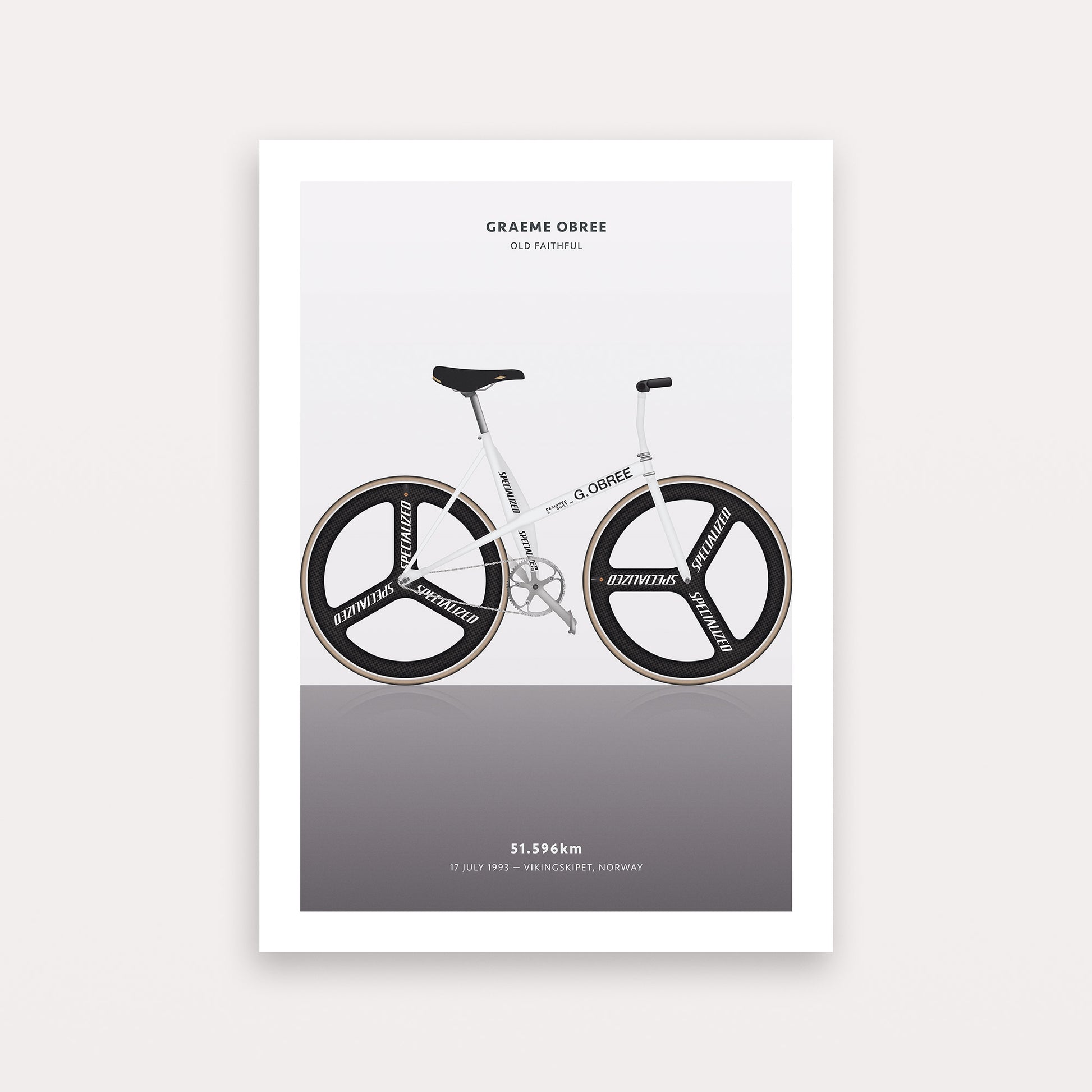 Graeme Obree Hour Record – Poster – The English Cyclist