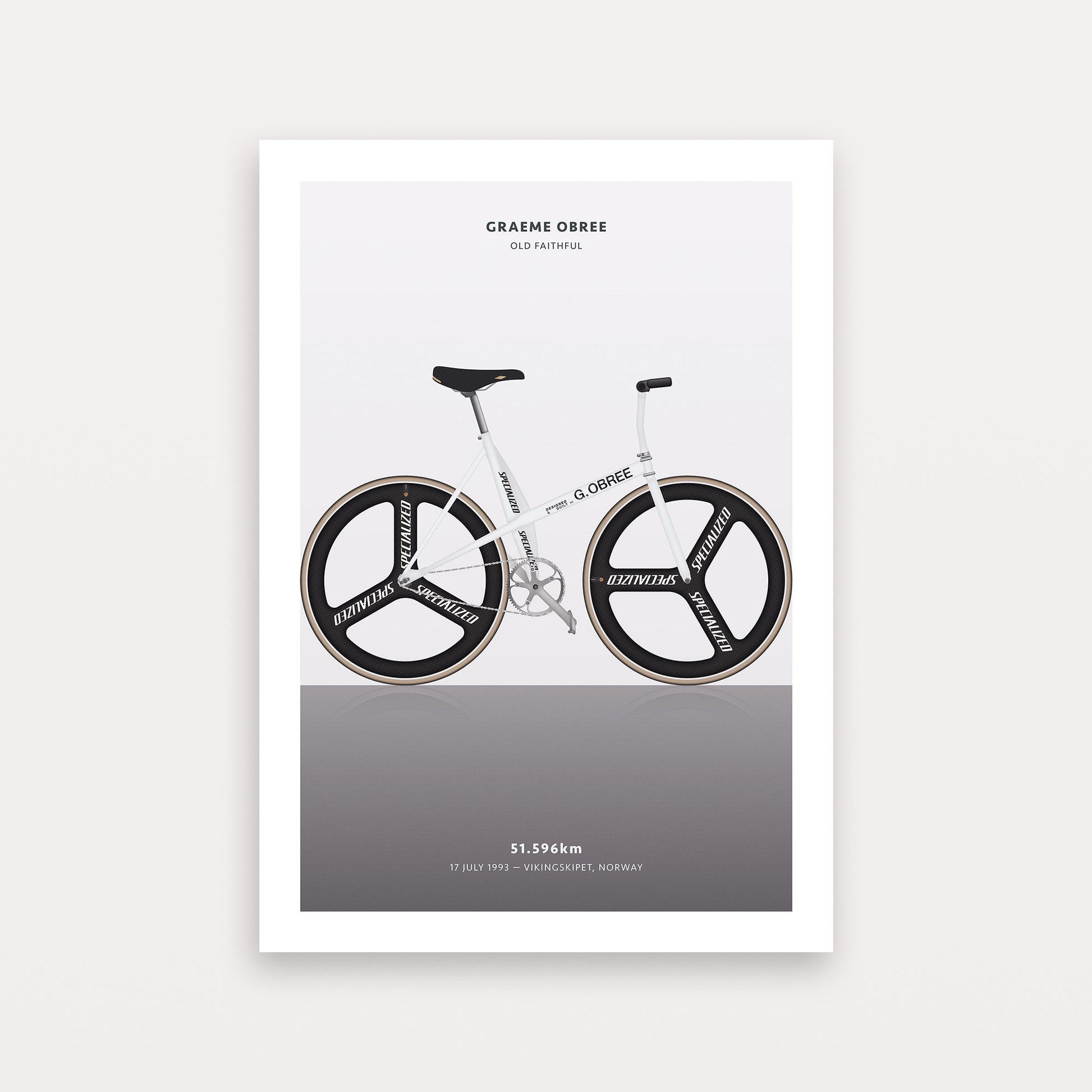 Graeme Obree Hour Record Poster Old Faithful – The English Cyclist