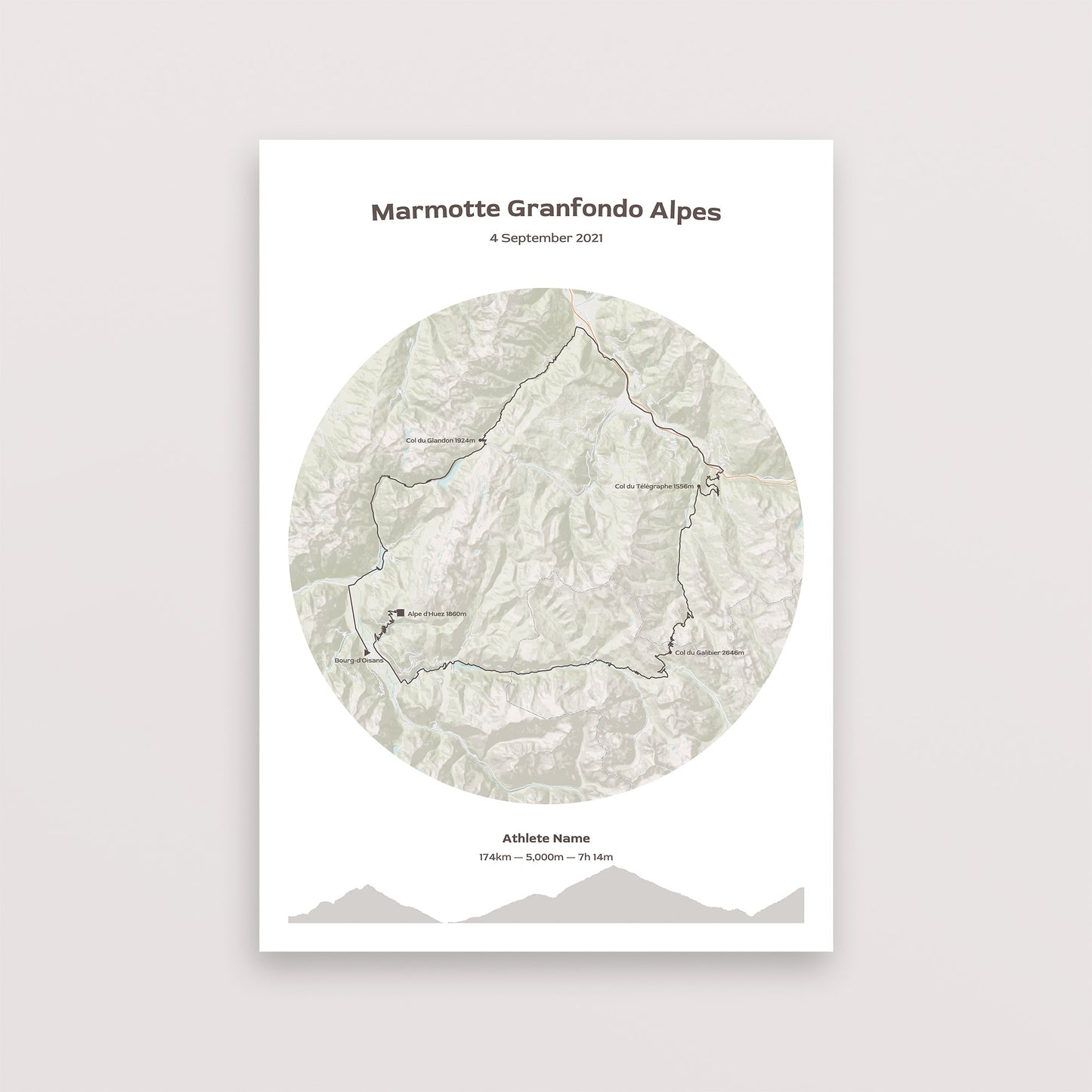 Marmotte Granfondo Alpes | Poster | The English Cyclist