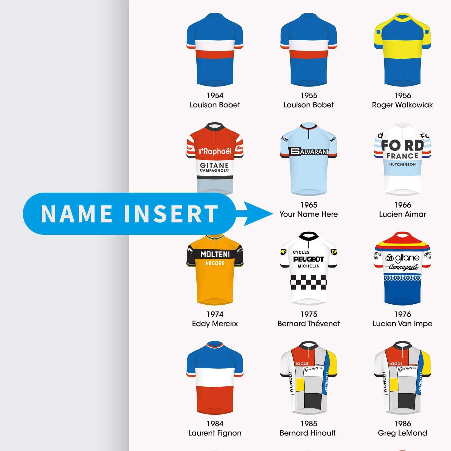 Print Customisation –  – The English Cyclist