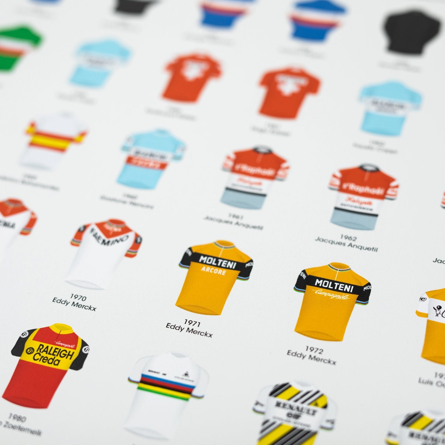 Tour de France Winners – Poster – The English Cyclist