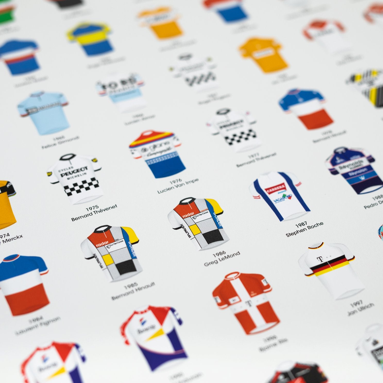 100 Years of Tour de France – Poster – The English Cyclist