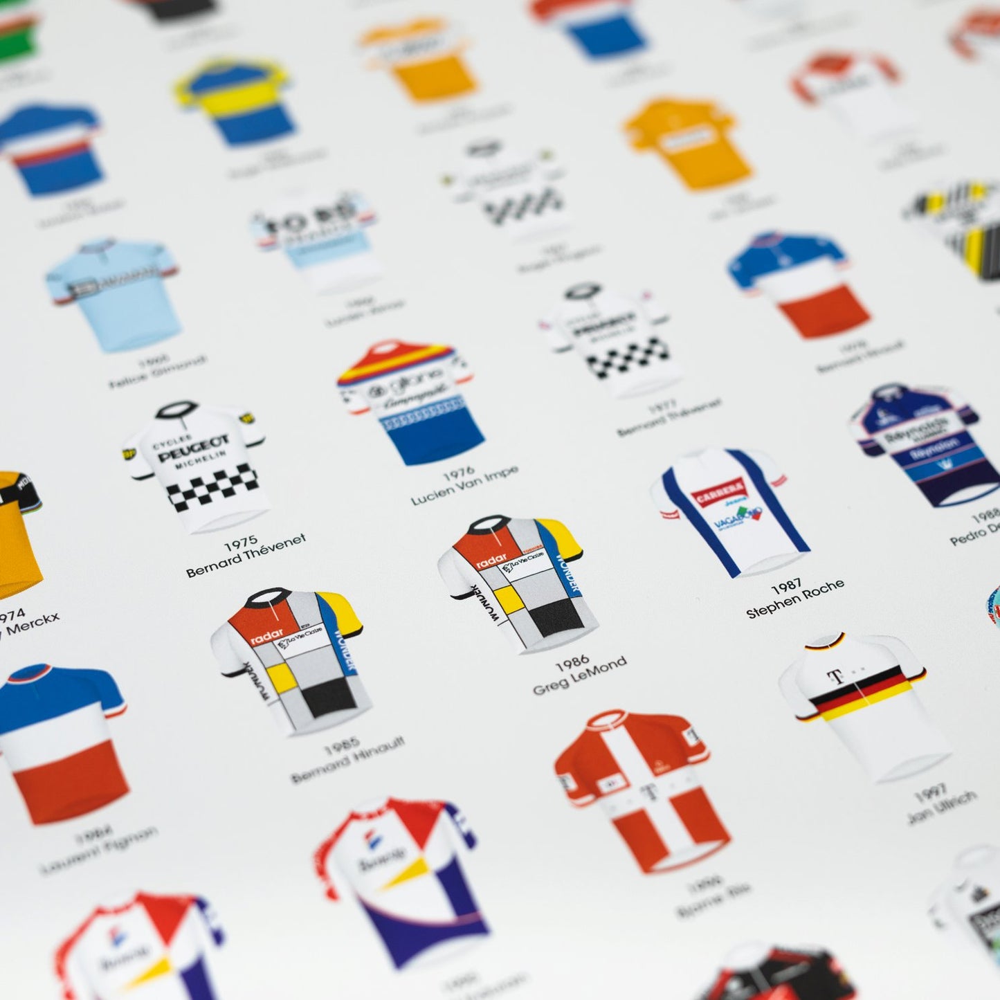 Tour de France Winners – Poster – The English Cyclist