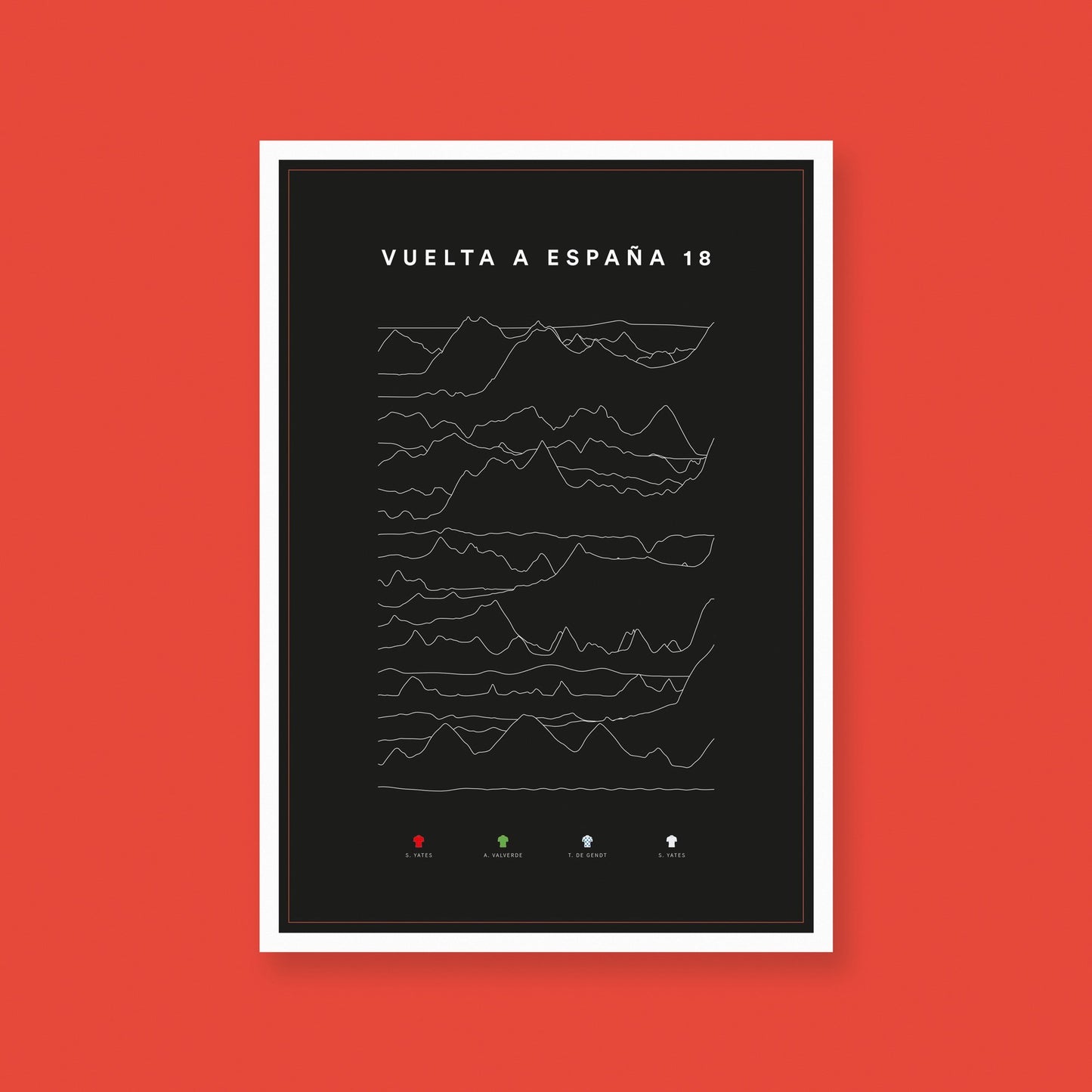 Vuelta a España — Stage Profiles 2018 – Poster – The English Cyclist