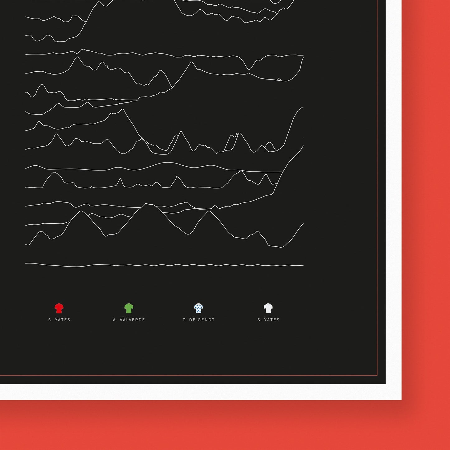 Vuelta a España — Stage Profiles 2018 – Poster – The English Cyclist