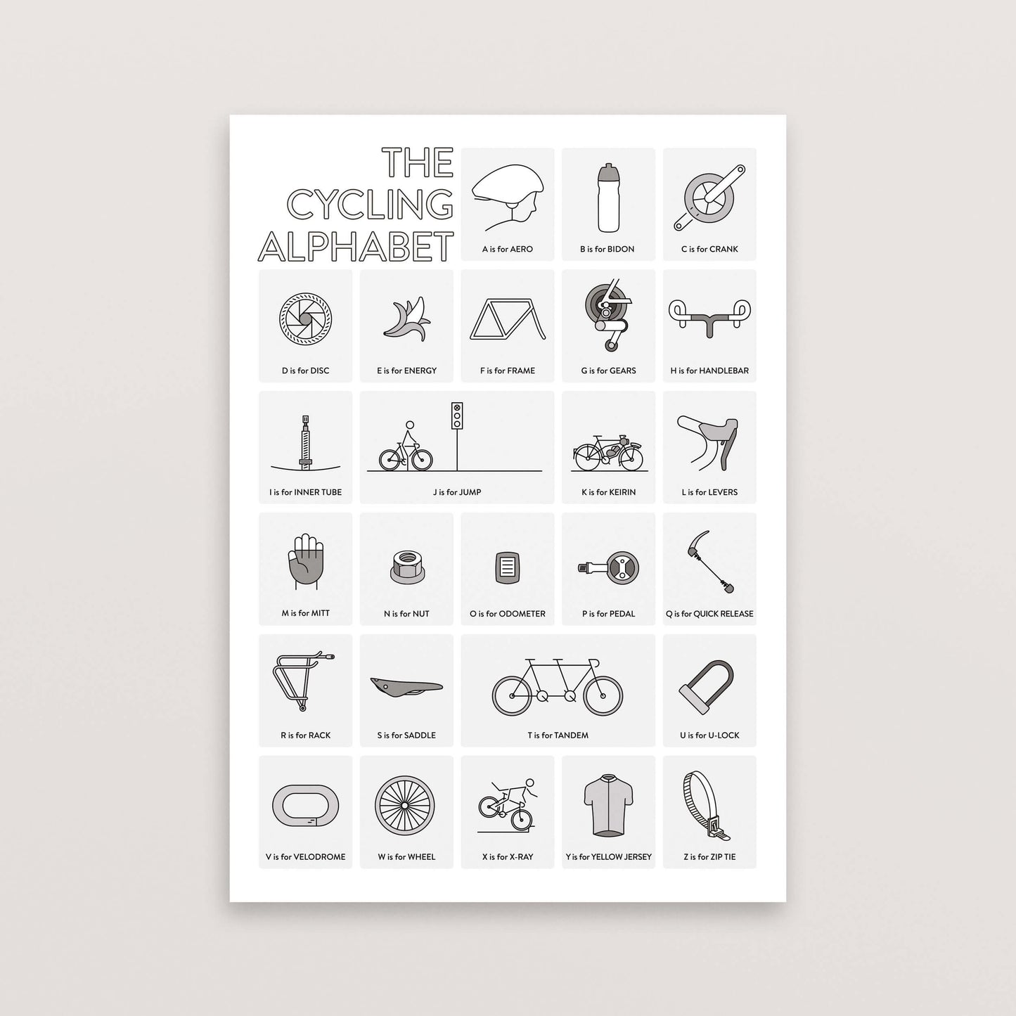 The Cycling Alphabet – Poster – The English Cyclist