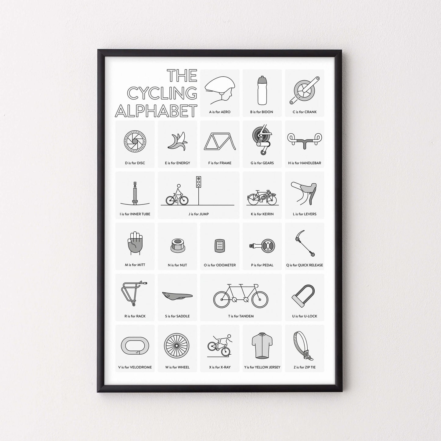 The Cycling Alphabet – Poster – The English Cyclist