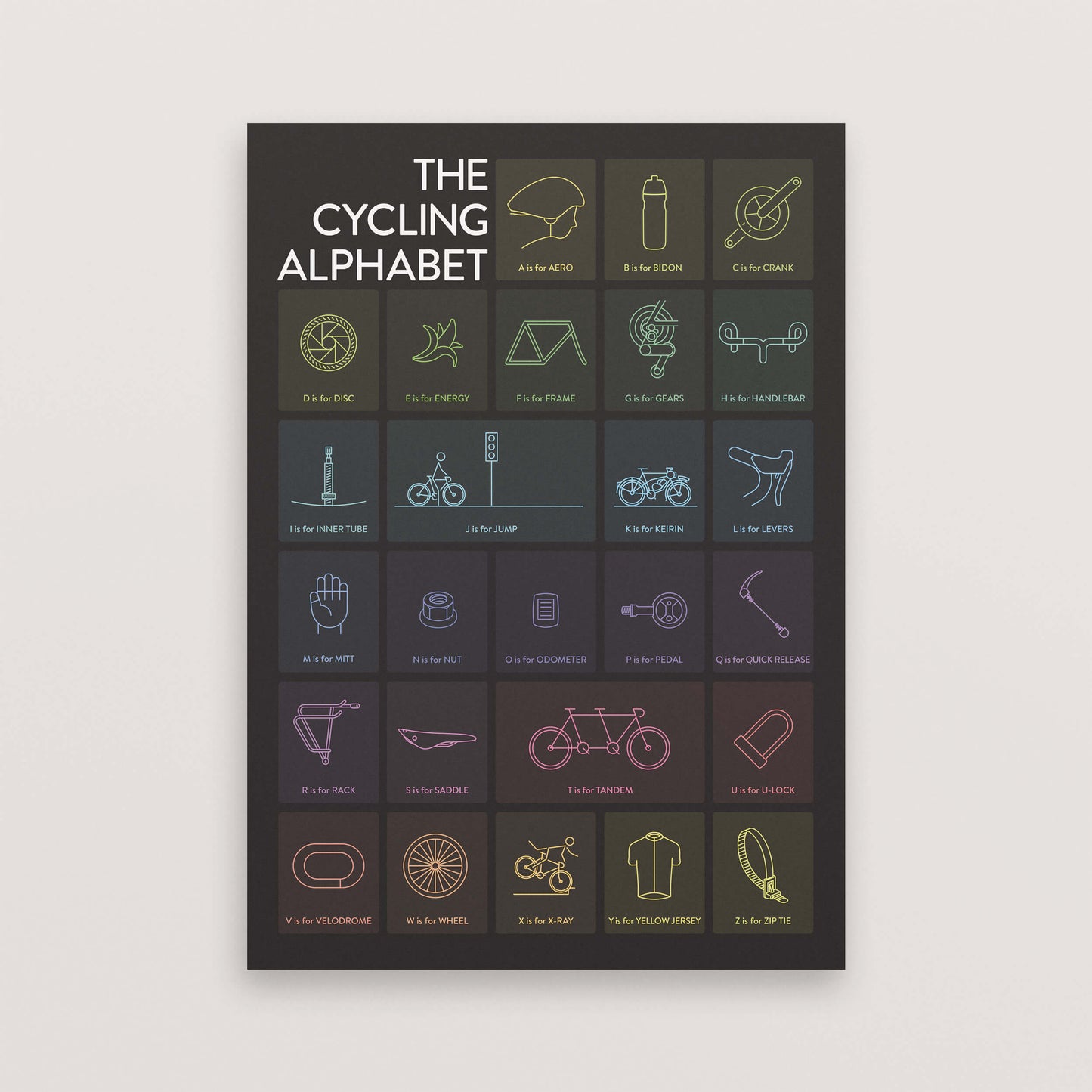 The Cycling Alphabet – Poster – The English Cyclist