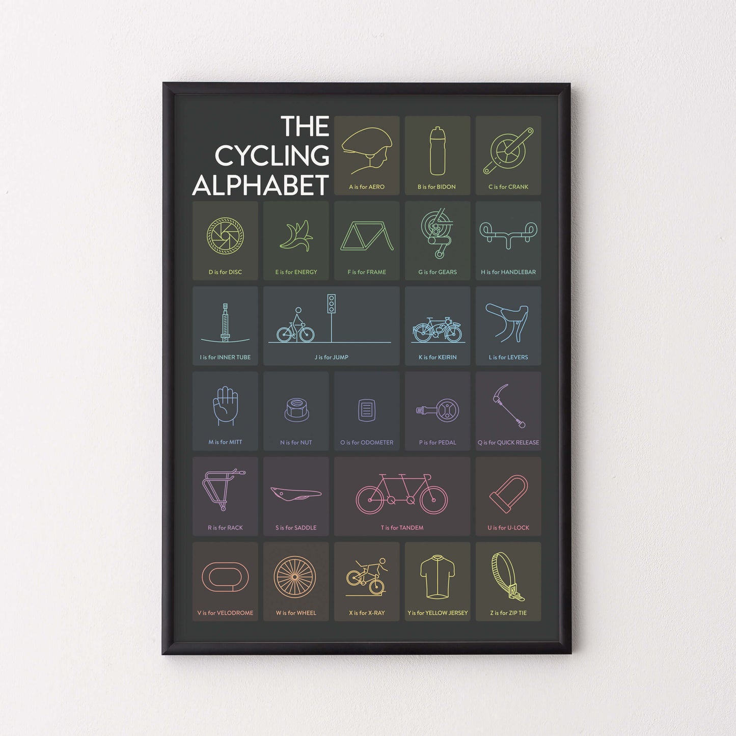 The Cycling Alphabet – Poster – The English Cyclist
