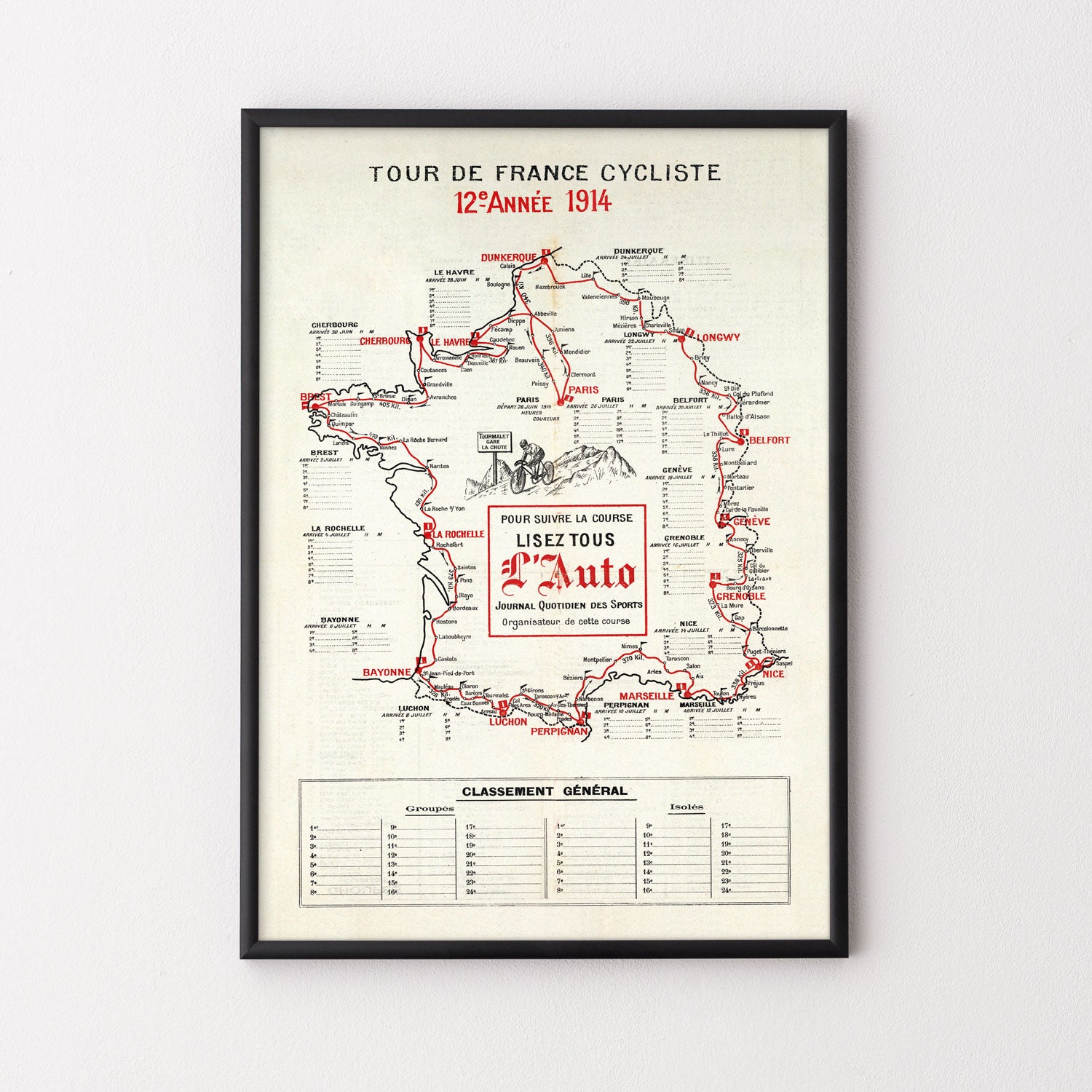 1914 Tour de France Map – Poster – The English Cyclist