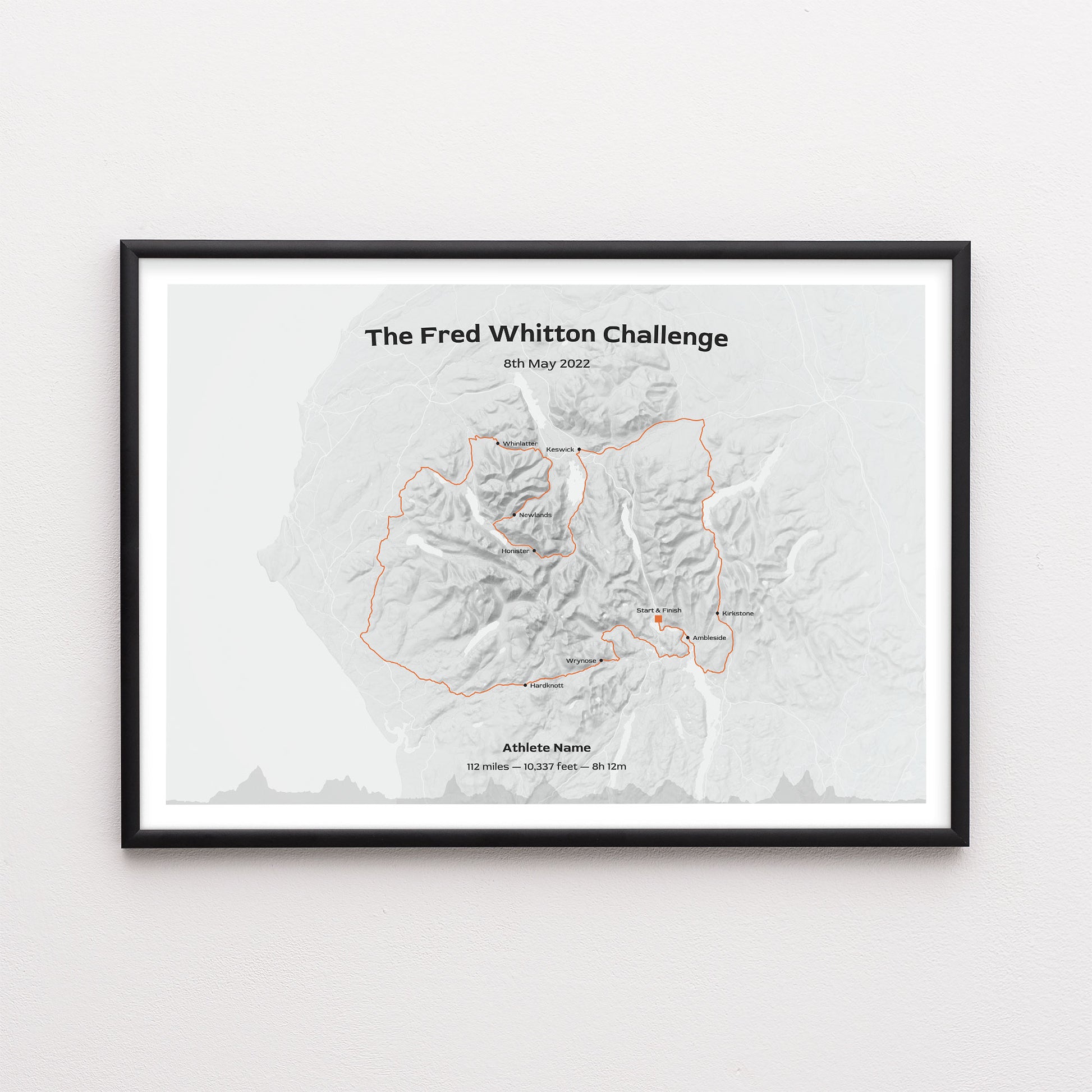 Fred Whitton | Poster | The English Cyclist