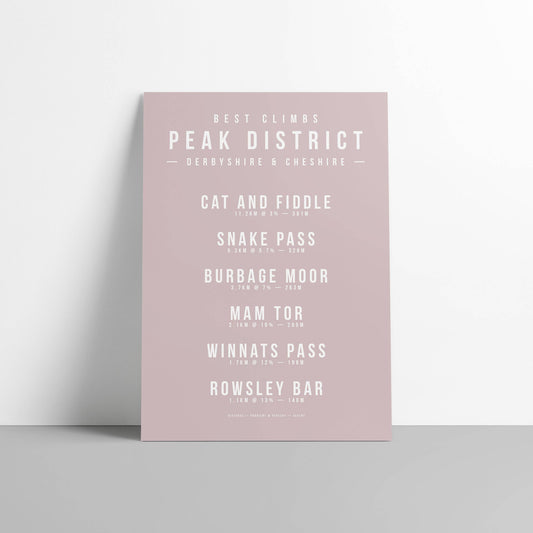 Climbs of the Peak District, Derbyshire & Cheshire – Poster – The English Cyclist