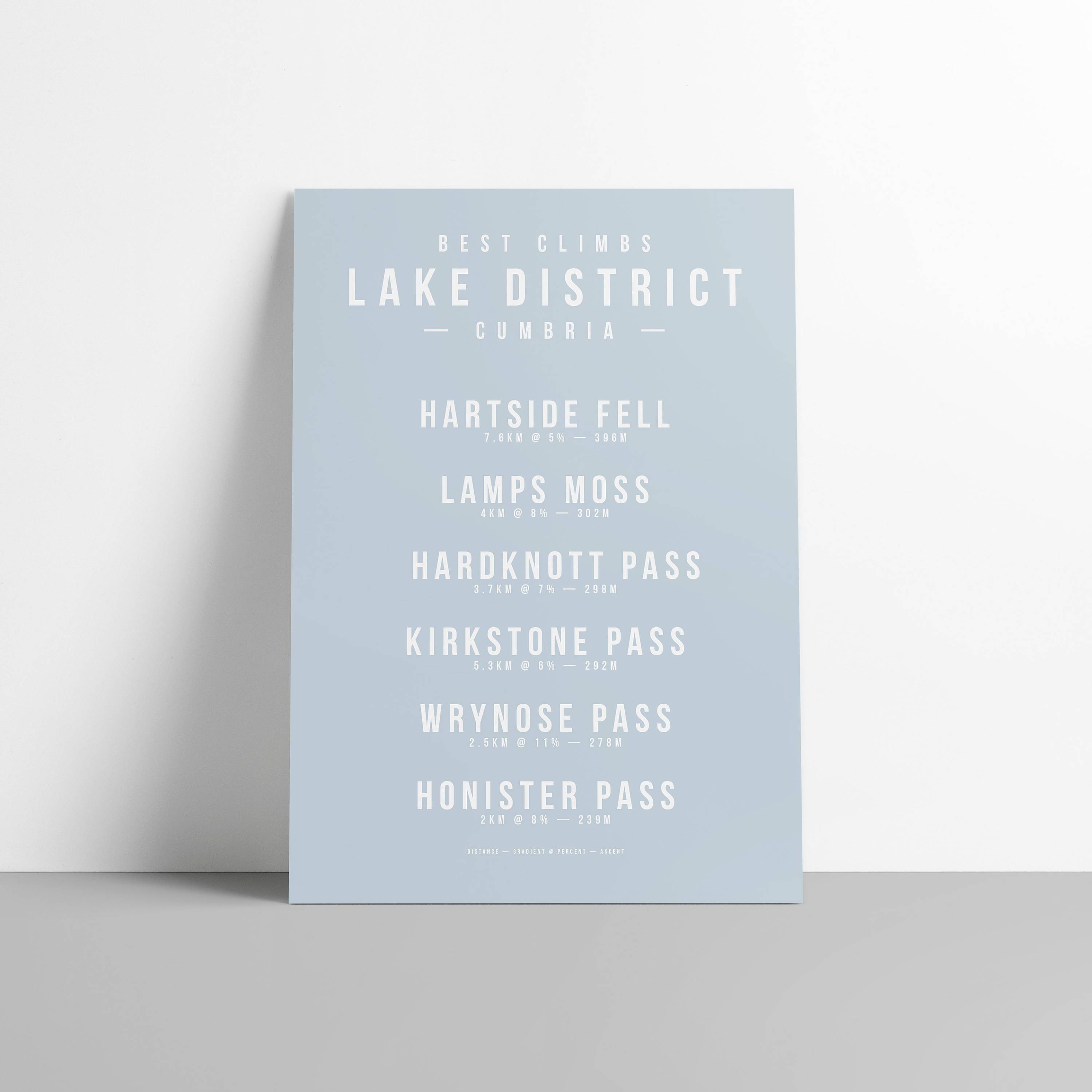 Climbs of the Lake District, Cumbria