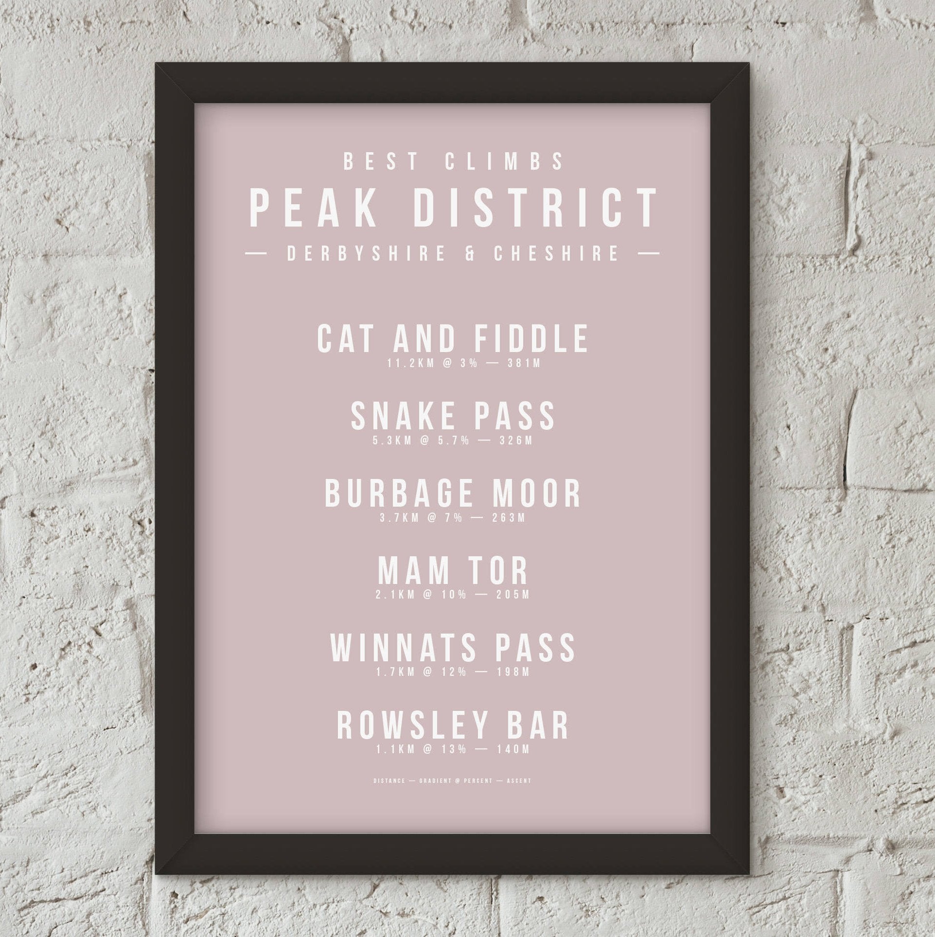 Climbs of the Peak District, Derbyshire & Cheshire – Poster – The English Cyclist