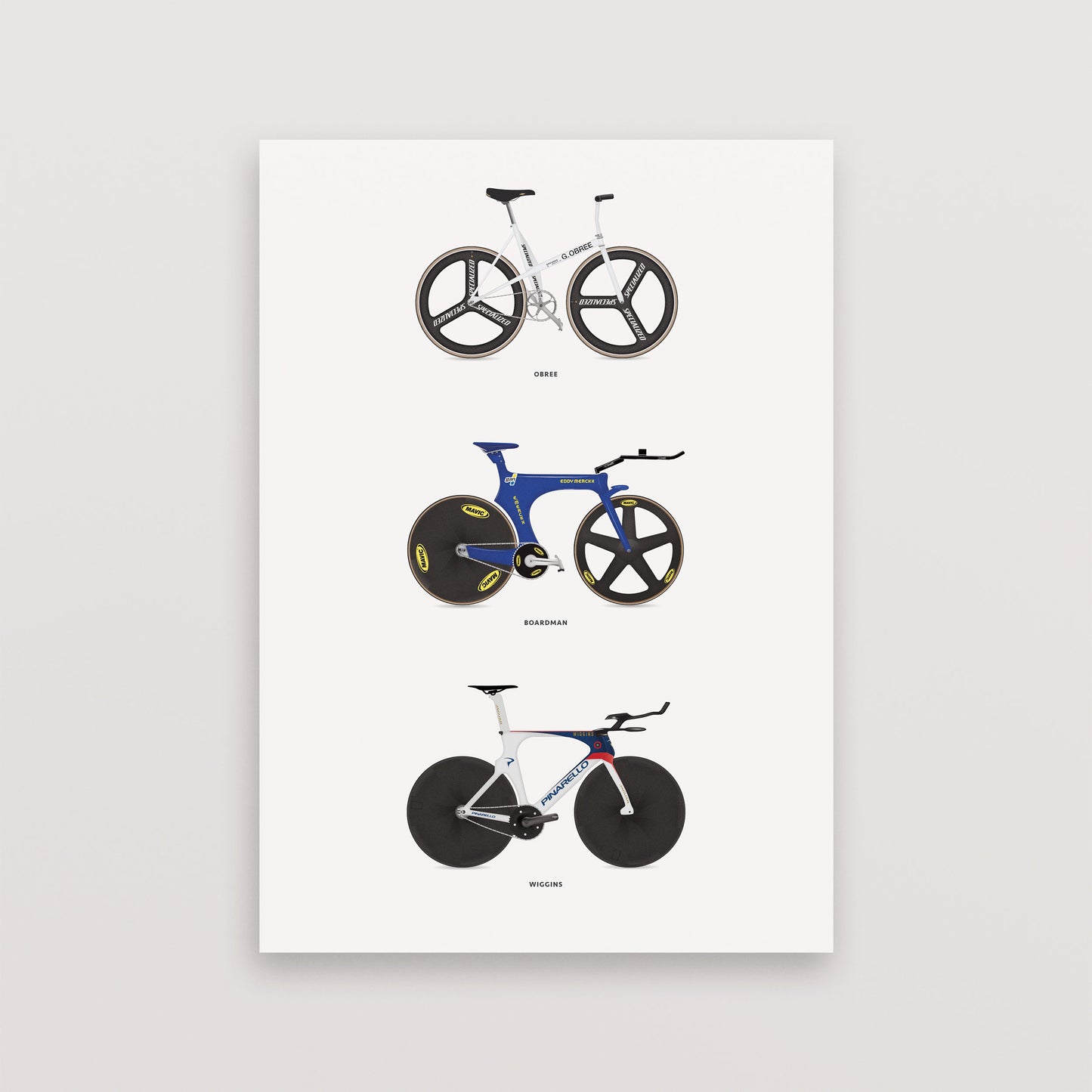 Obree Boardman Wiggins – Poster – The English Cyclist