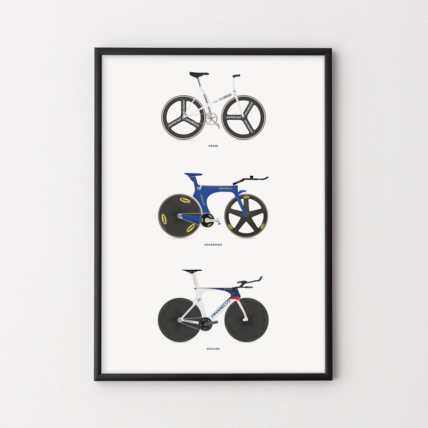 Obree Boardman Wiggins – Poster – The English Cyclist