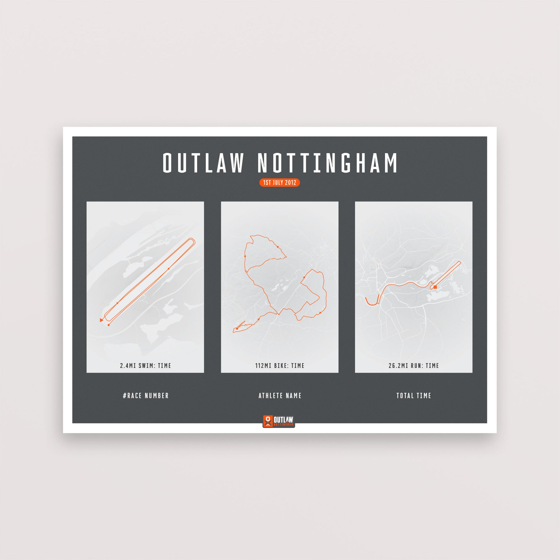 Outlaw Nottingham Triathlon – Poster – The English Cyclist