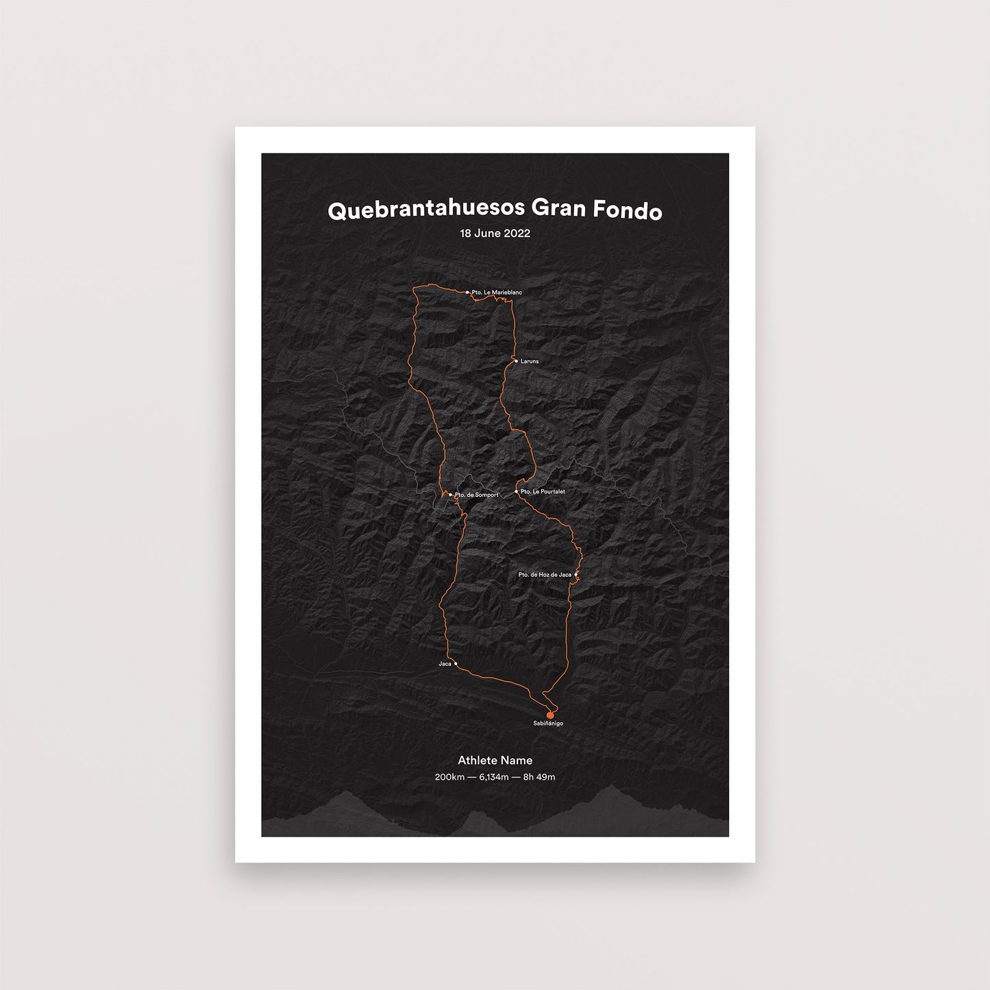 Quebrantahuesos Gran Fondo - Poster - The English Cyclist