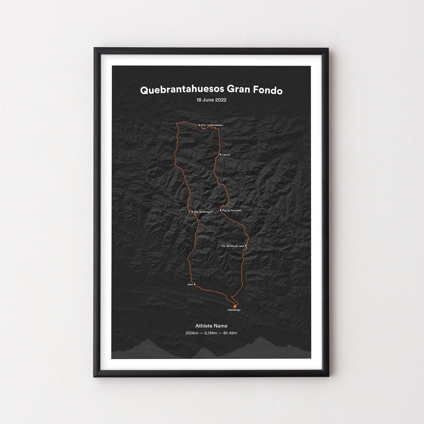 Quebrantahuesos Gran Fondo - Poster - The English Cyclist