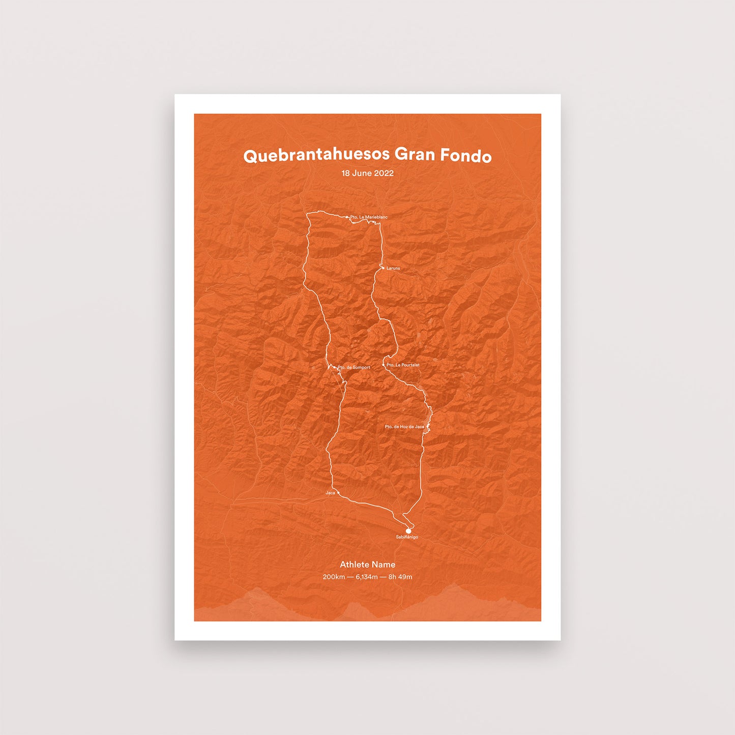 Quebrantahuesos Gran Fondo - Poster - The English Cyclist