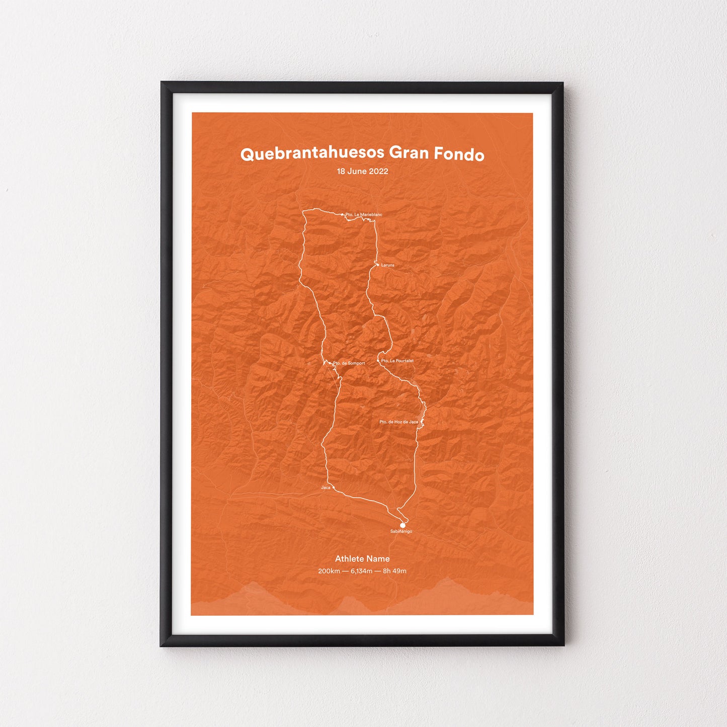 Quebrantahuesos Gran Fondo - Poster - The English Cyclist