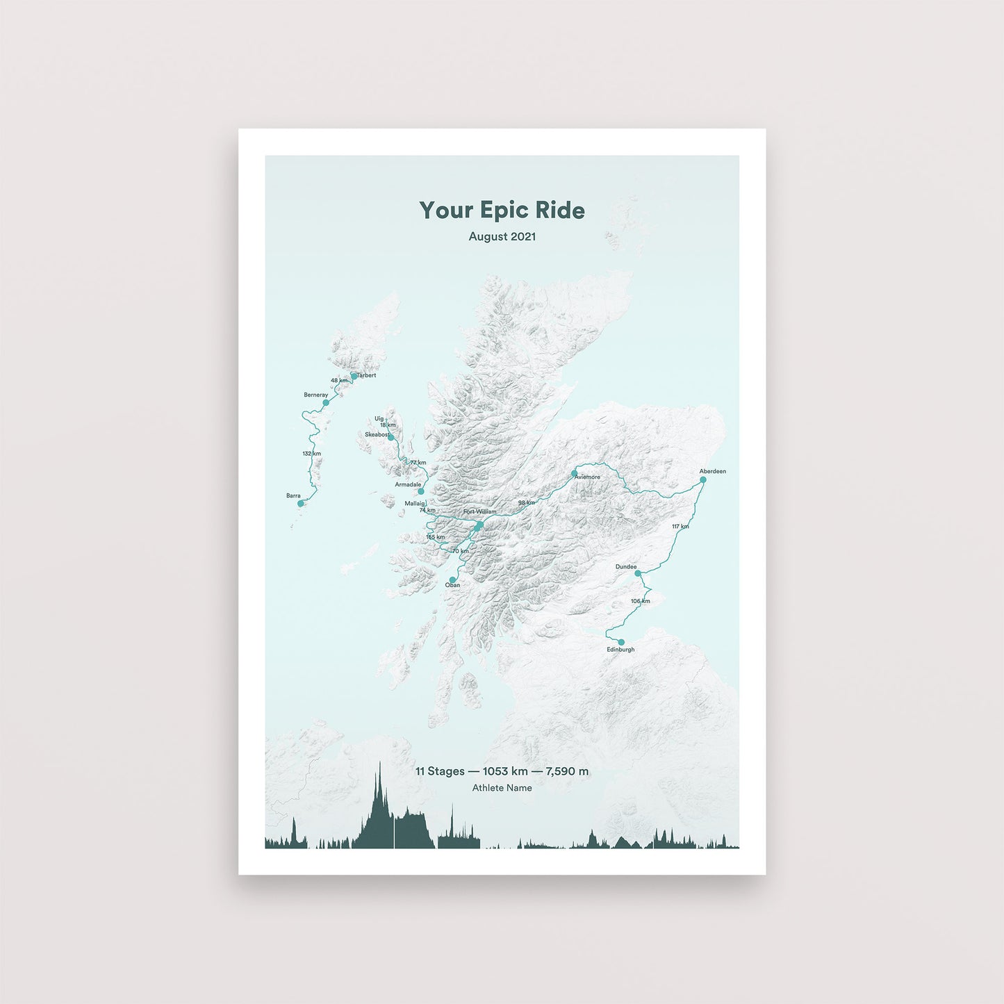 Your epic ride cycling map | Poster | The English Cyclist